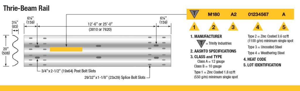 Low beam перевод на русский. Rail Beam. Beam w6 x 12. Beam w10 x 33 Dimension. Trinity Highway.